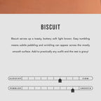 'Almost Perfect' Triangle Shoulder Bag