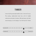 'Almost Perfect' Women's Bifold Wallet