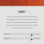 'Almost Perfect' Makeup Bag