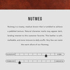 'Almost Perfect' Nest Bucket Bag