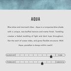 'Almost Perfect' Passport Wristlet