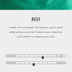 'Almost Perfect' Utility Bag